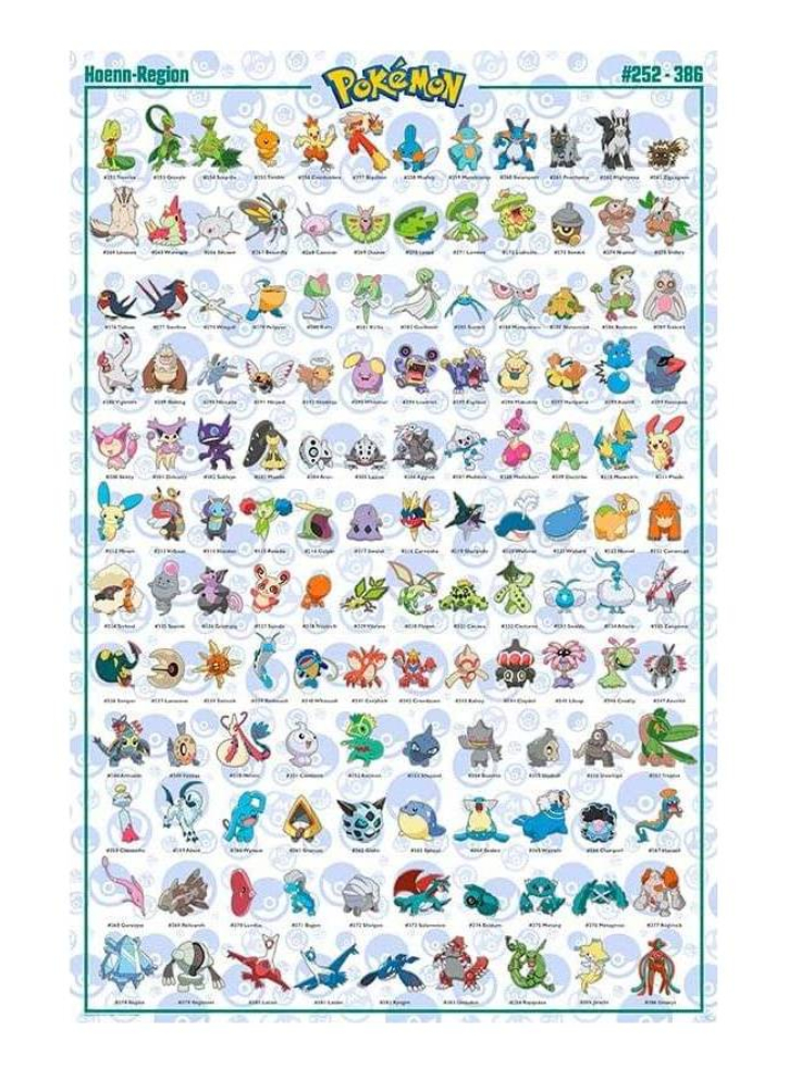 POKEMON Poster Maxi 91.5x61 Hoenn Pokemon